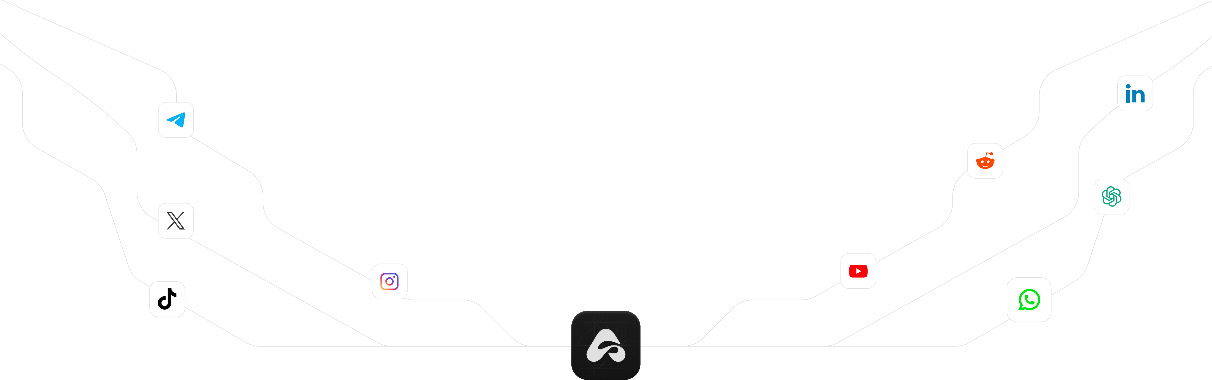 Ampere App Integrations Flow
